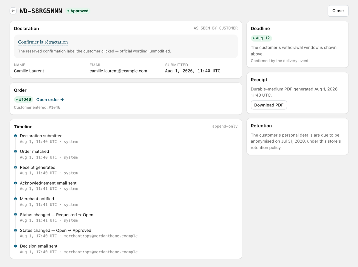 A withdrawal request in the Remissa dashboard showing the declaration as seen by the customer, the PDF receipt, and an append-only timeline